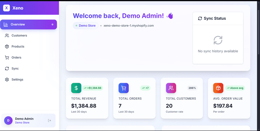Multi-tenant Shopify Analytics Dashboard